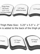 Load image into Gallery viewer, treDCAL Crosses (Pair) Thigh Plate